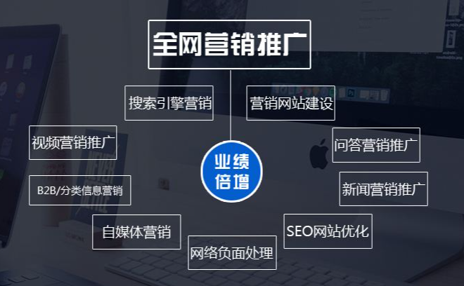 如何做好企业网站的营销推广？
