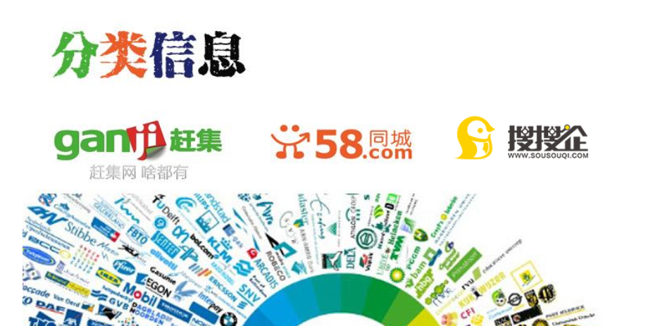 分类信息网站如何做好seo优化？